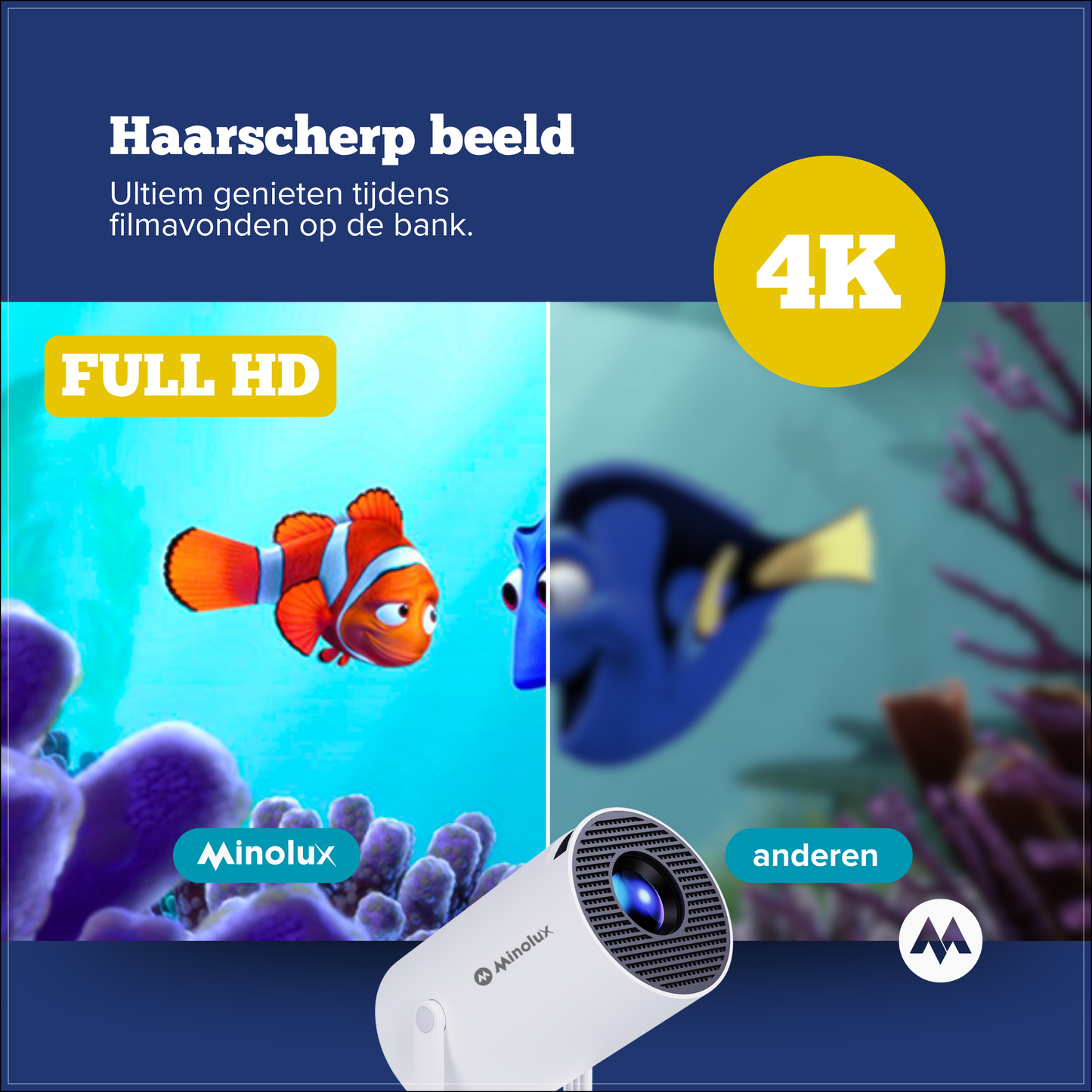 Minolux® Witte Mini Beamer – Draagbare Full HD Projector voor Thuis & Entertainment