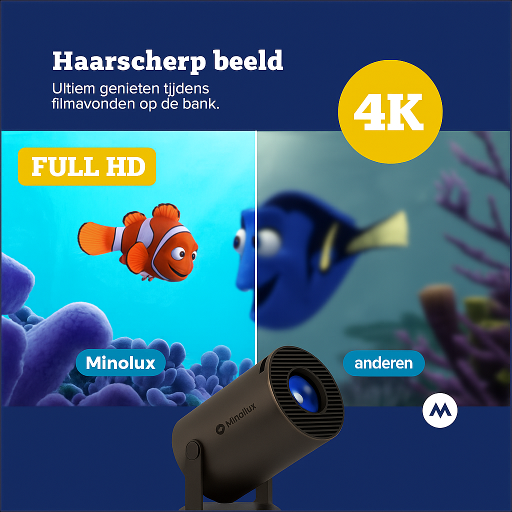 Minolux® Zwarte Mini Beamer – Draagbare Full HD Projector